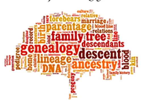 Irish Genealogy Club