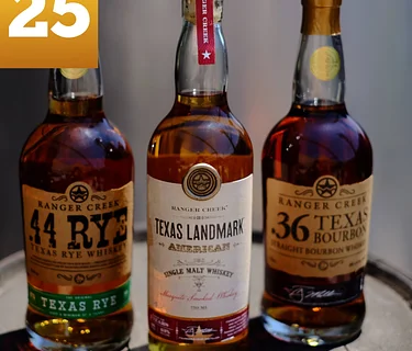 Introduction to Whiskey Class