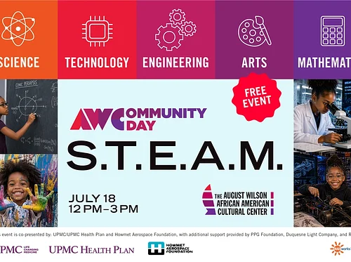AWCommunity Day: STEAM