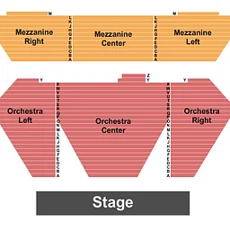 Damn Yankees