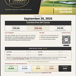 Albert Nelson Memorial Annual Golf Tournament